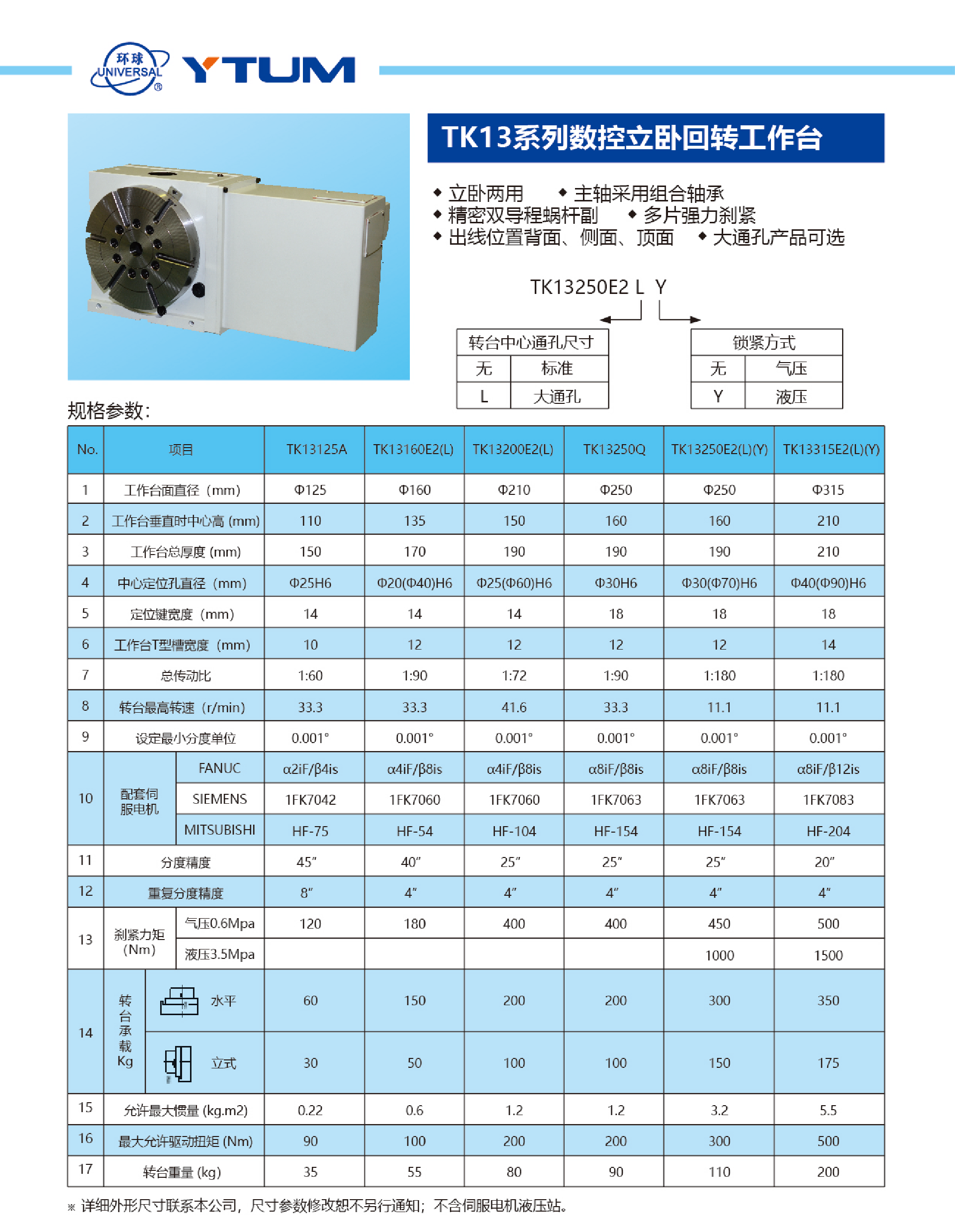 TK13系列數(shù)控立臥回轉工作臺1.png