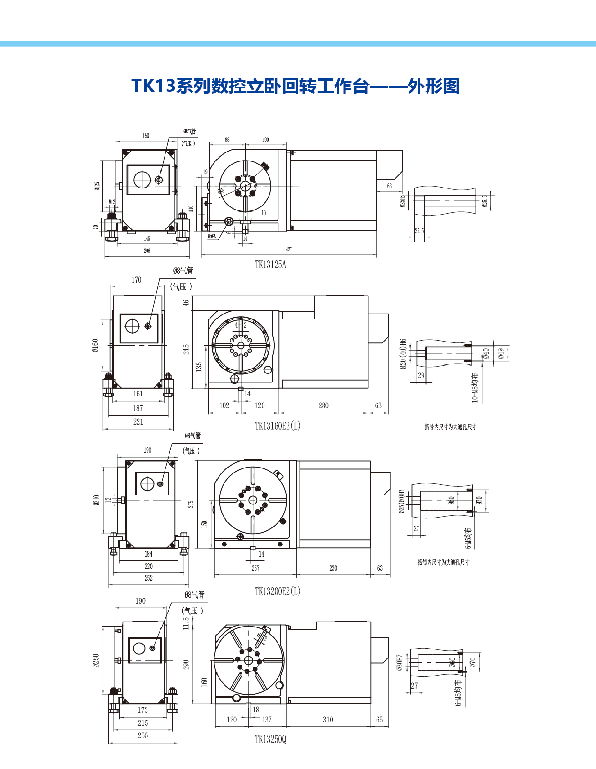 TK13系列數(shù)控立臥回轉工作臺2.png