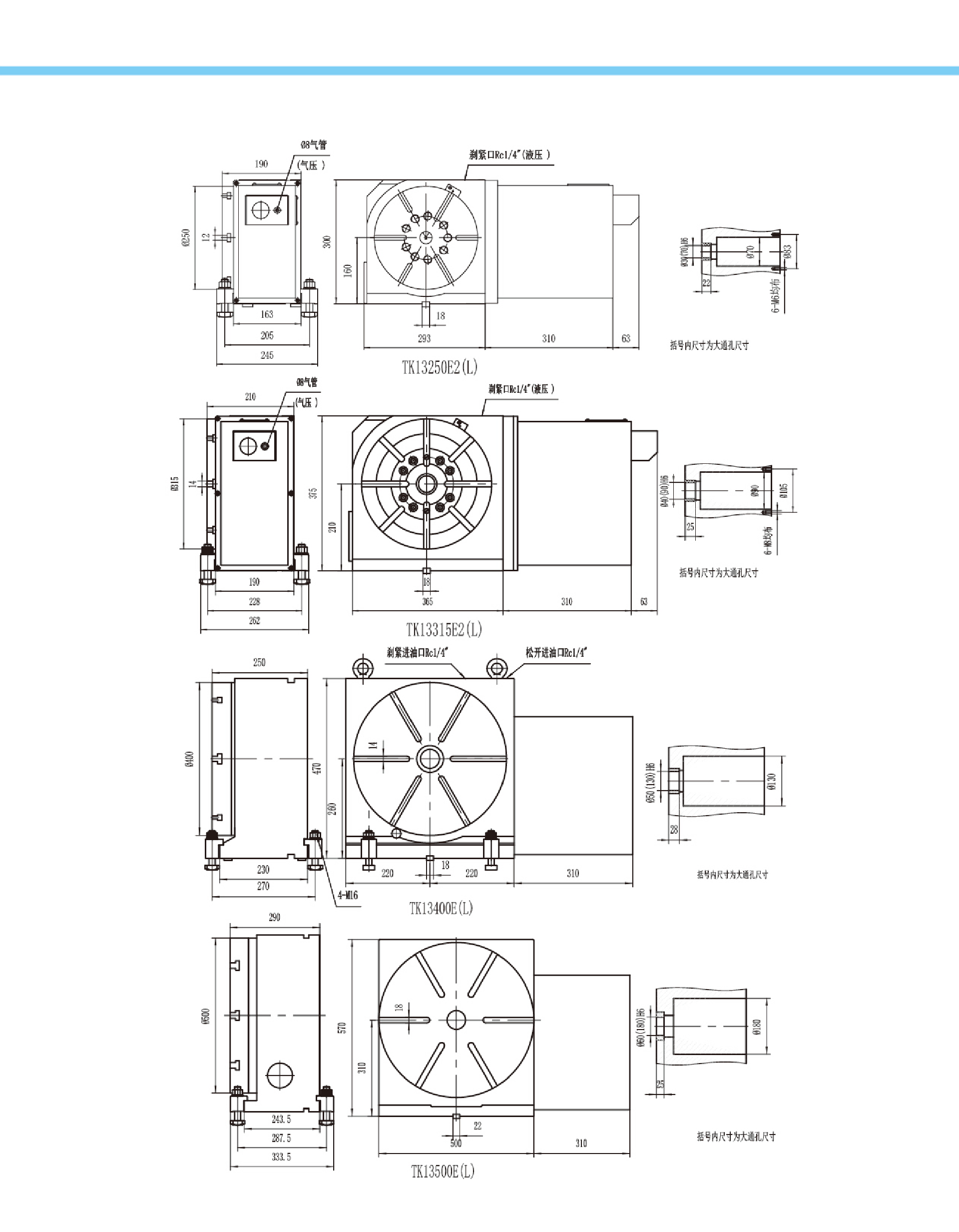 TK13系列數(shù)控立臥回轉工作臺4.png